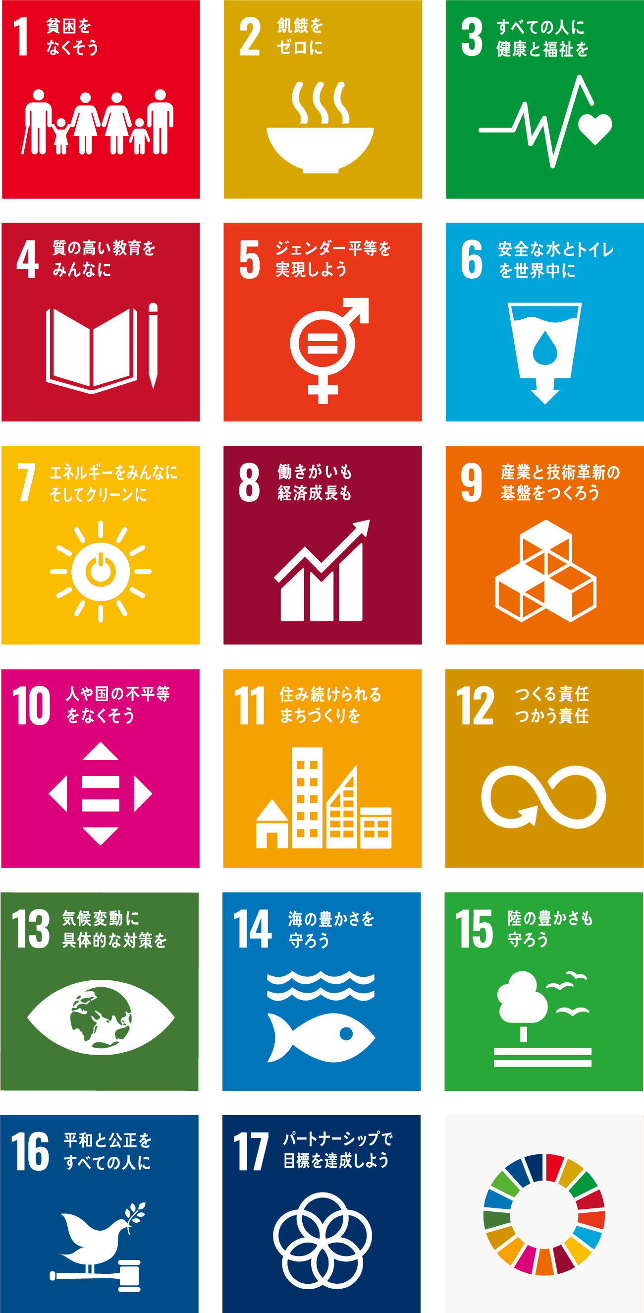 SDGs一覧
