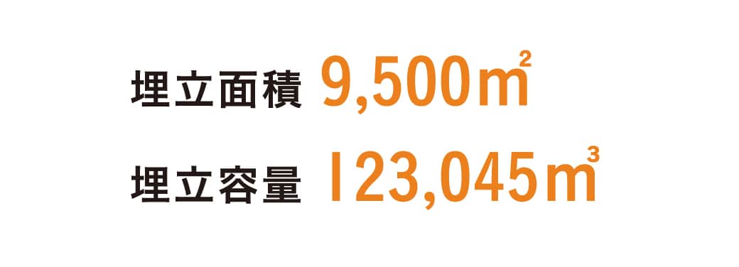埋立面積 9,500㎡ 埋立容量 123,045㎥
